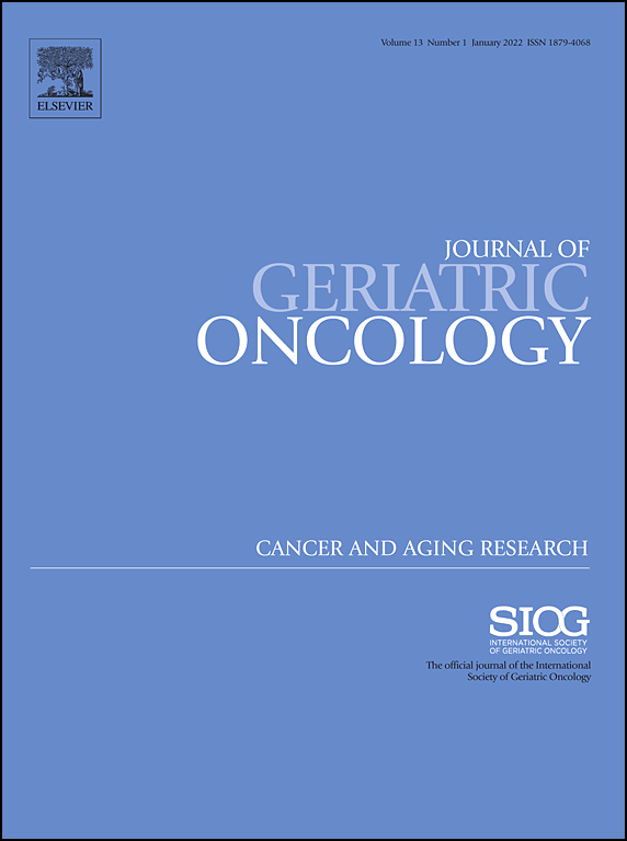 Journal of Geriatric Oncology