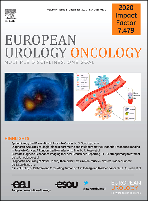 European Urology Oncology
