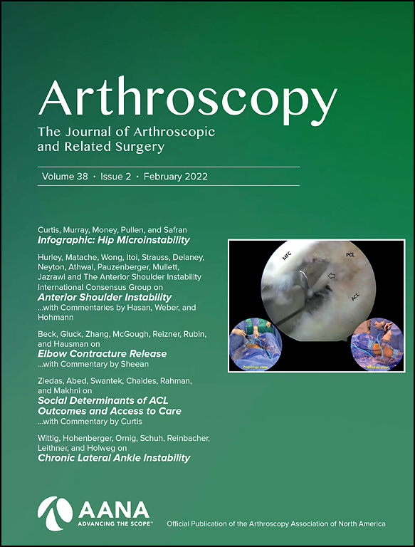 Arthroscopy: the Journal of Arthroscopic and Related Surgery 