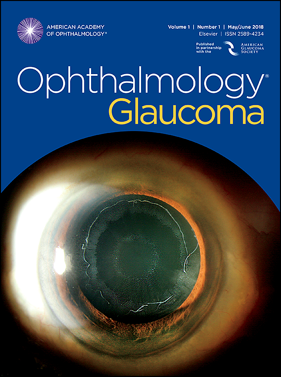 Ophthalmology Glaucoma