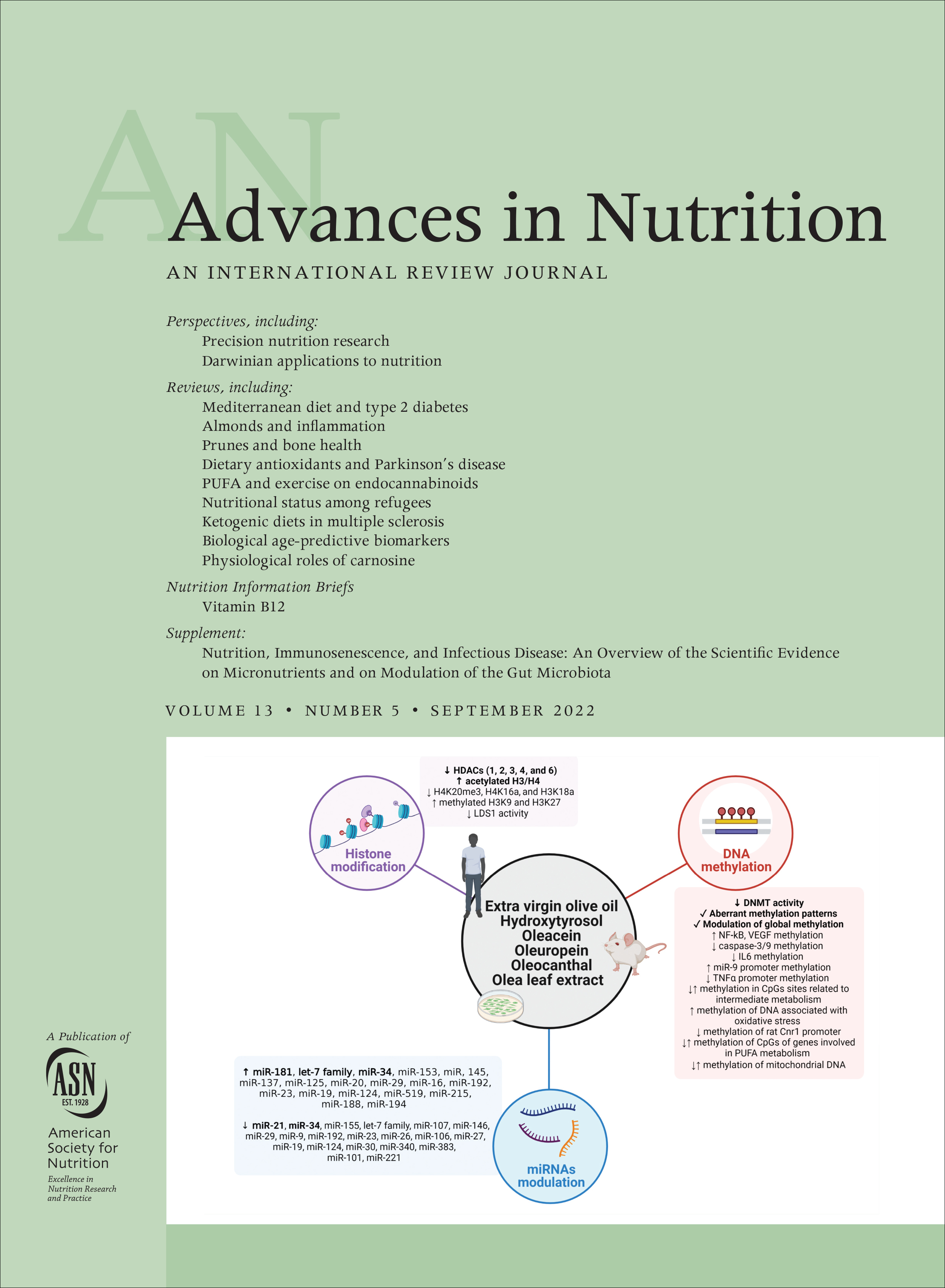 Advances in Nutrition