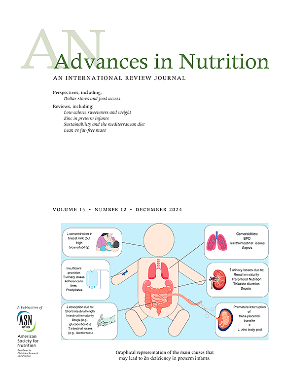Advances in Nutrition.jpg
