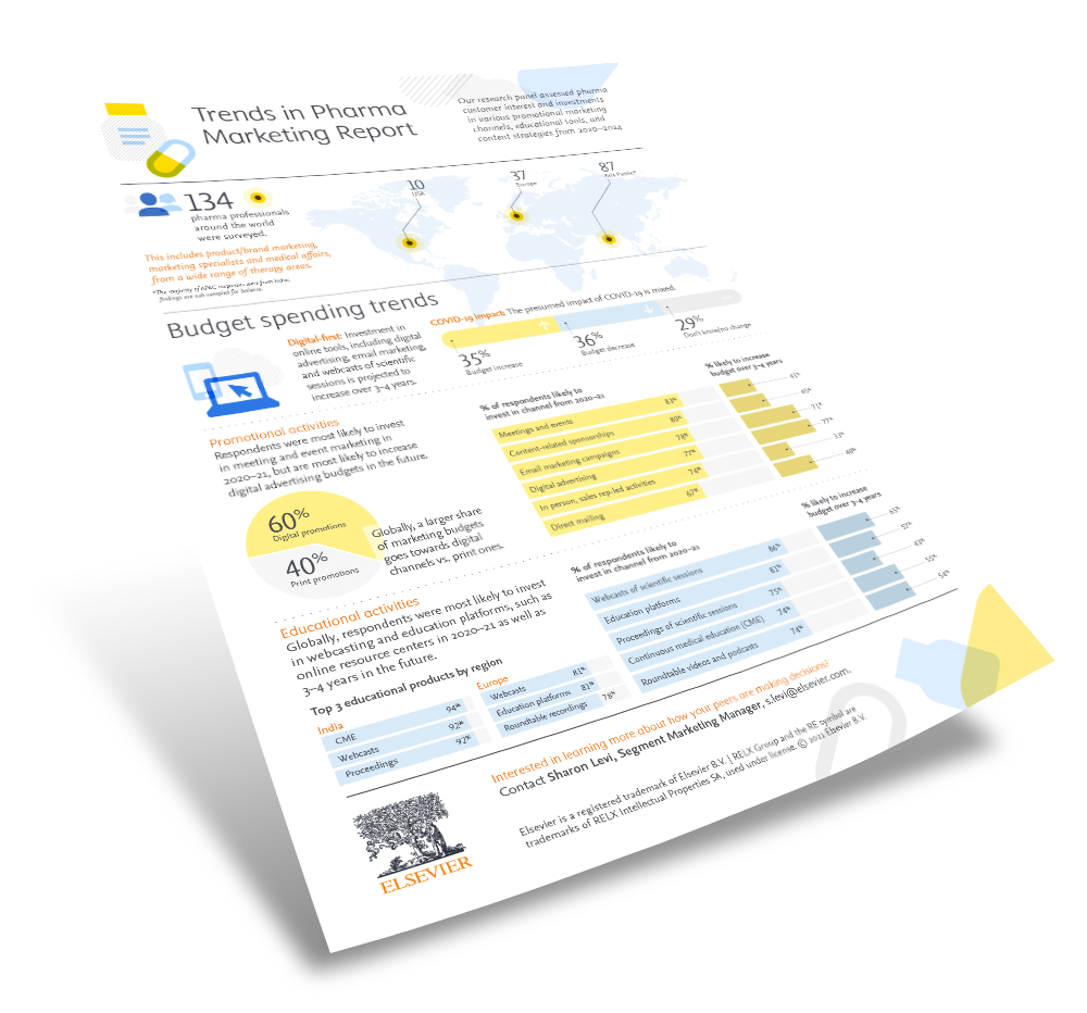 Trends in Pharma Marketing Report Document