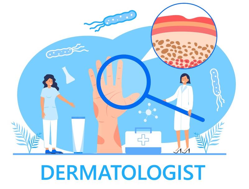 Using the Right Channels to Market Your Dermatology Drug