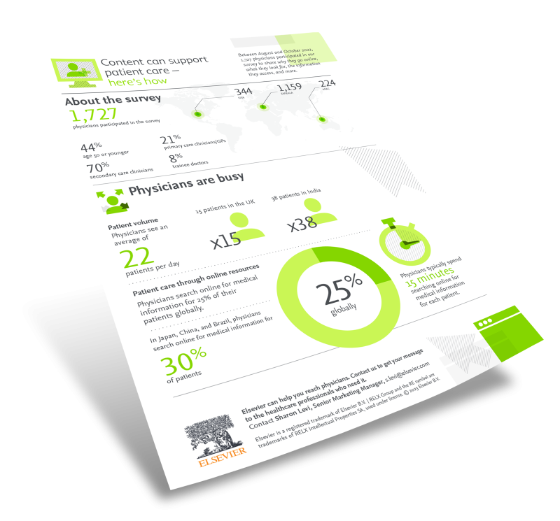 Elseiver_Infographic_Patient_Care_2023_A4_Final 