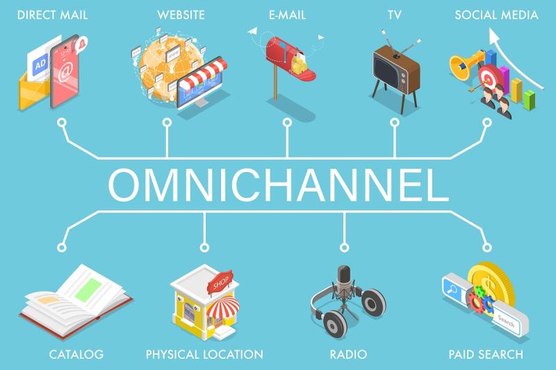 Omnichannel marketing options for medical device and pharma brands