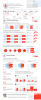 Physician Usage Resource and Social 2021 Infographic
