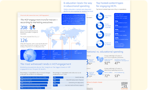 Thumbnail infographic placeholder