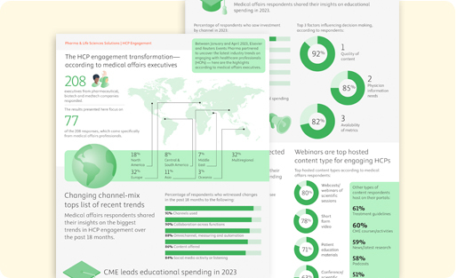 Thumbnail infographic placeholder
